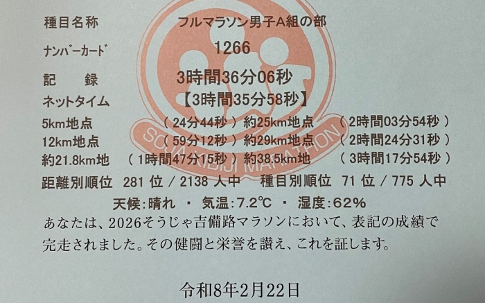 そうじゃ吉備路マラソン